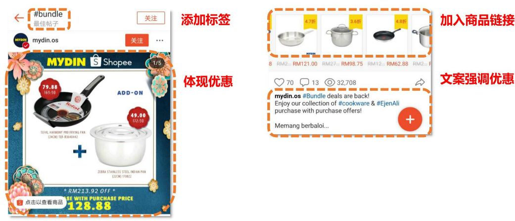 一个月单量翻5倍 原来套装优惠还能这么玩