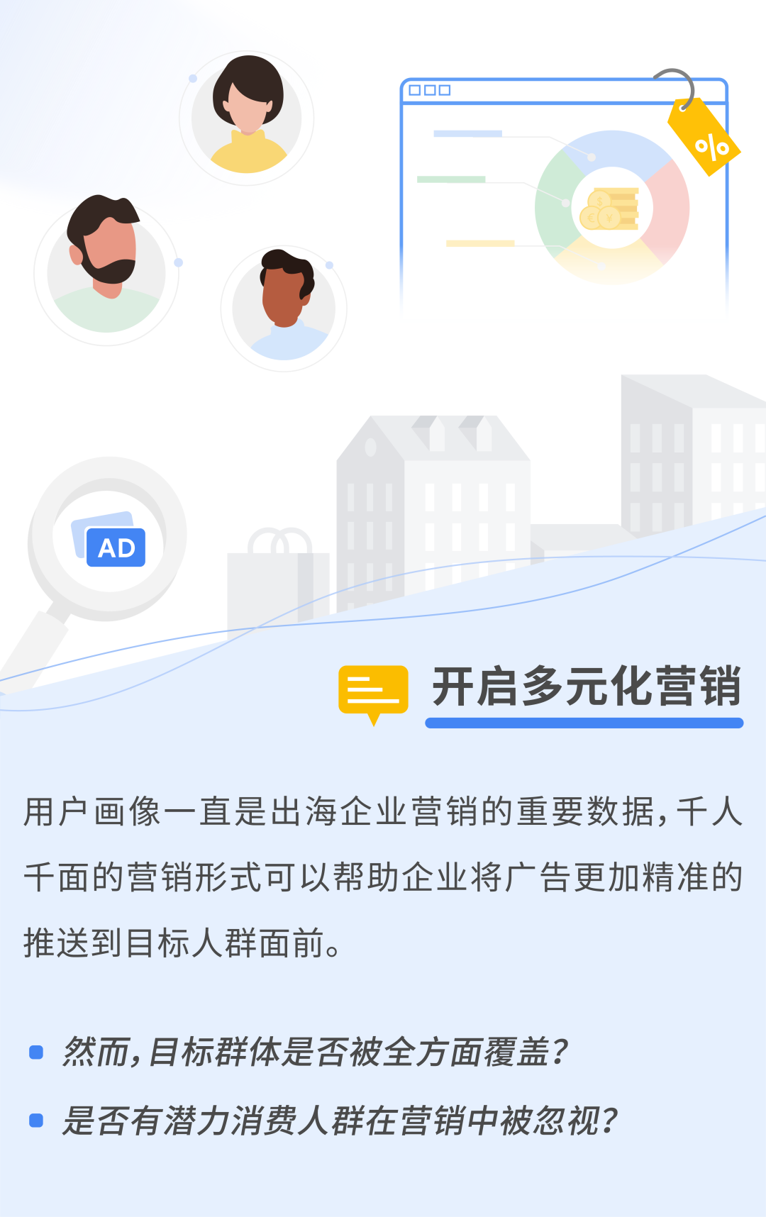 内容营销的多样化形式与更新计划