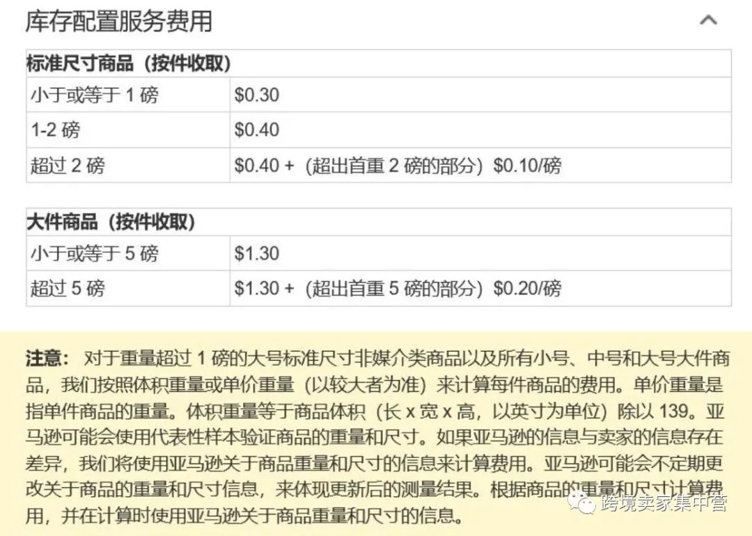 频繁被亚马逊分仓？解决方案看这里