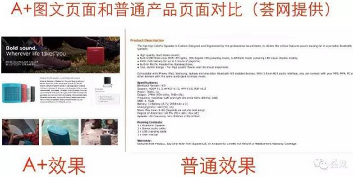 终于等到你˜亚马逊A+页面的深刻影响！