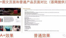 终于等到你˜亚马逊A+页面的深刻影响！