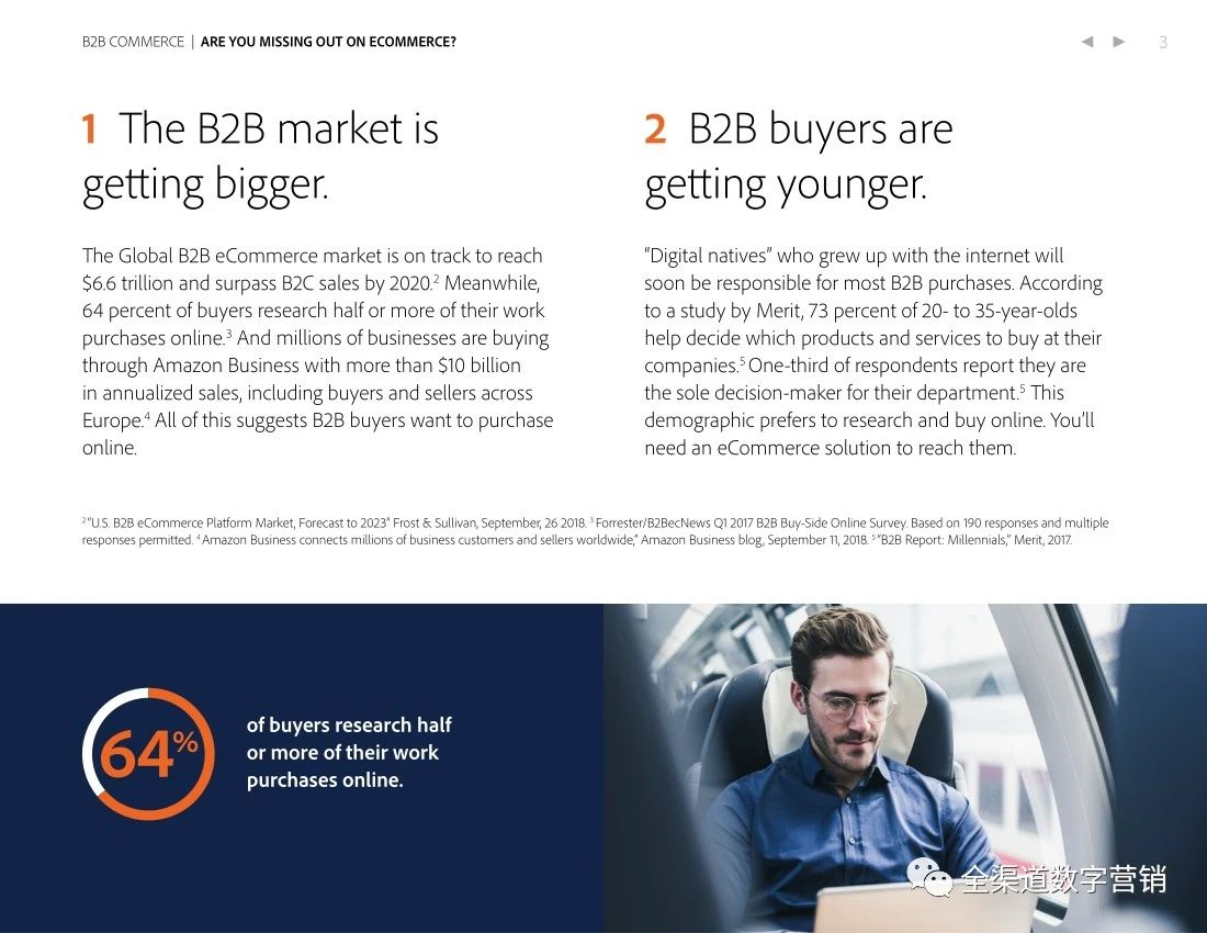 为什么B2B营销一定要关注线上渠道？