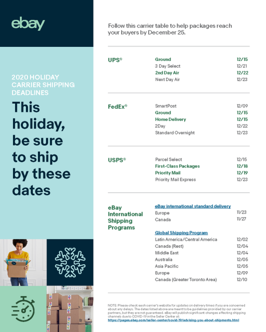 eBay公告：2020年假日季物流承运商运送截止日期