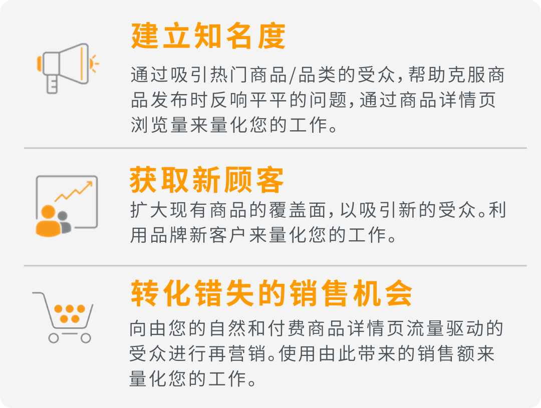 新功能开箱 | 年终旺季加个新buff，高效获新客神助攻