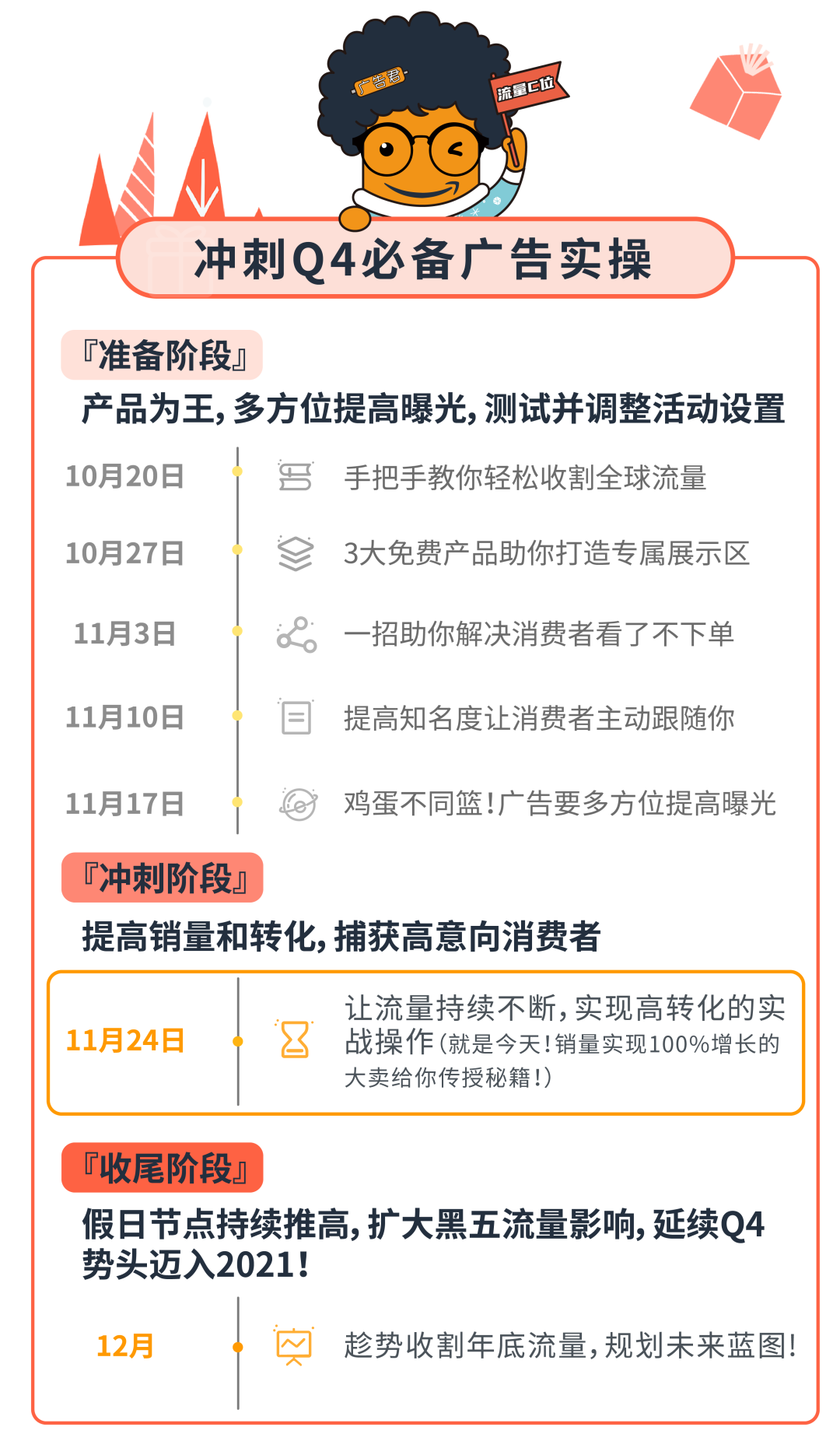 冲刺Q4！担心白花钱？亚马逊成功案例教你完美避雷