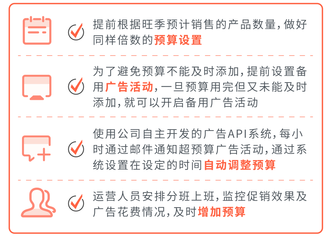 冲刺Q4！担心白花钱？亚马逊成功案例教你完美避雷
