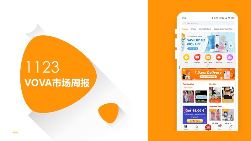 VOVA周报|市场周报