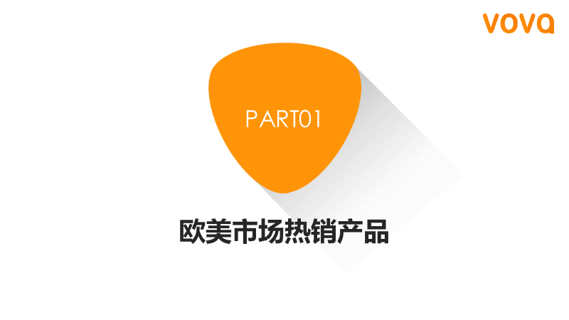 VOVA周报|市场周报