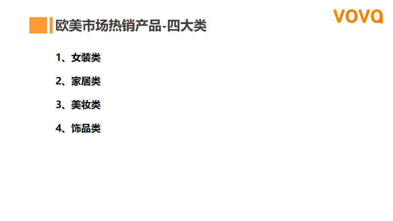 VOVA周报|市场周报