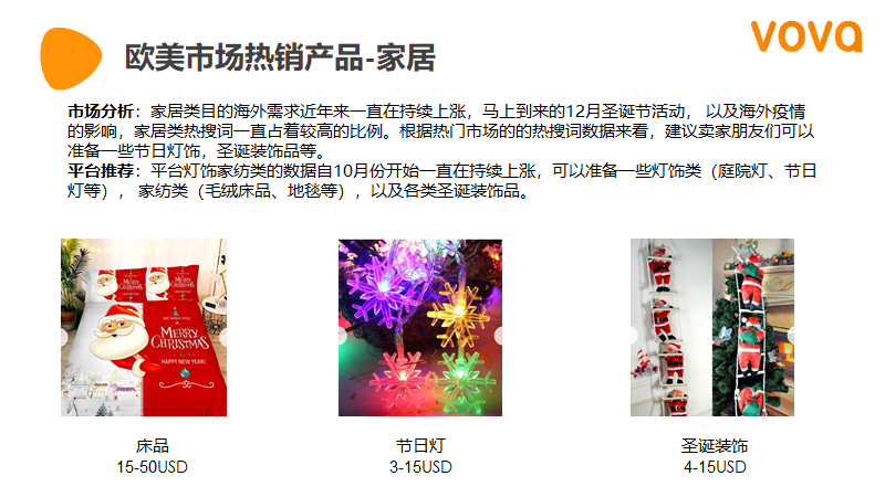 VOVA周报|市场周报