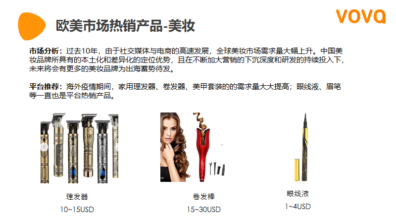 VOVA周报|市场周报