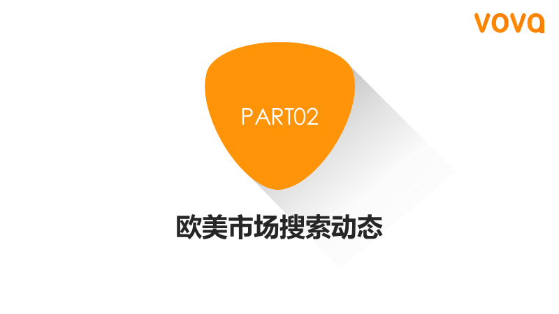 VOVA周报|市场周报