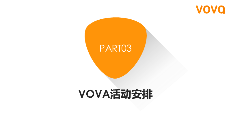 VOVA周报|市场周报