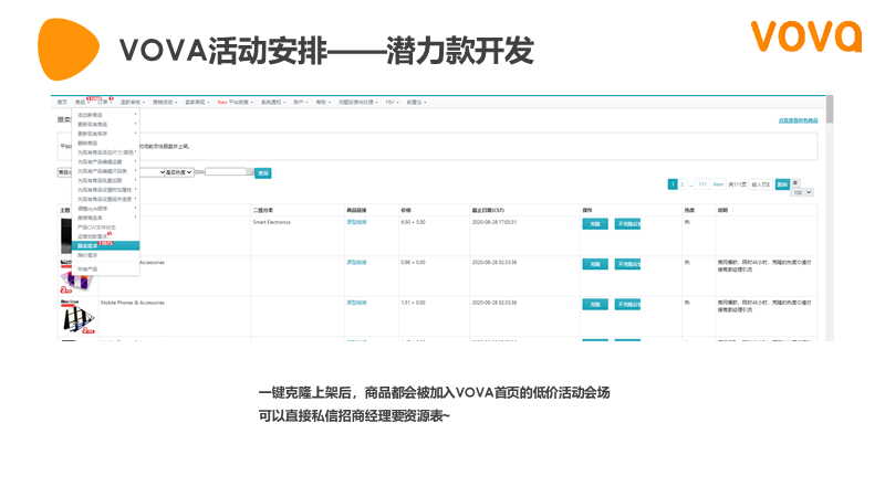 VOVA周报|市场周报