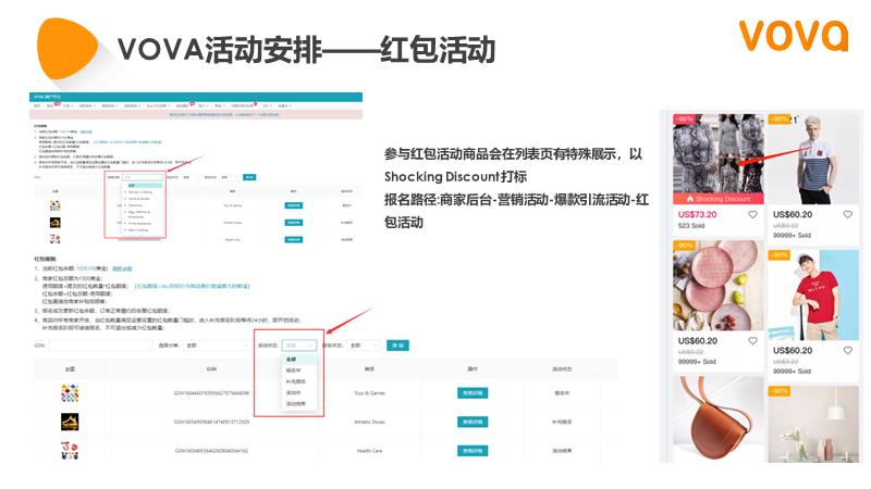 VOVA周报|市场周报