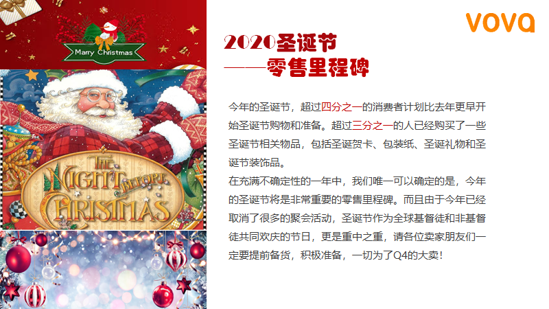 VOVA周报|市场周报