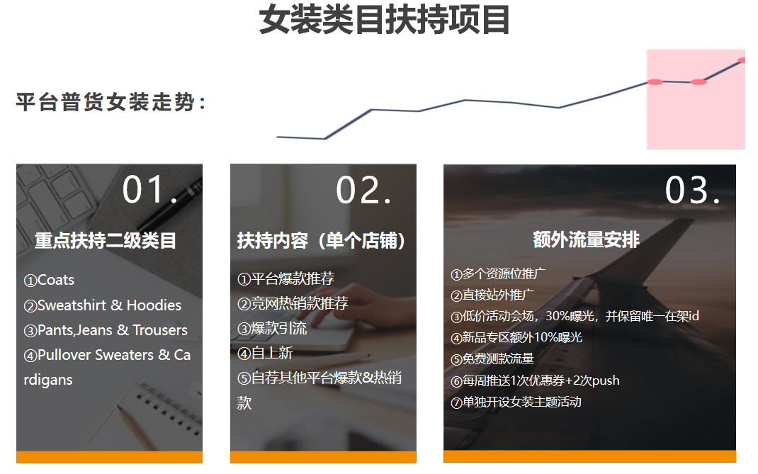 VOVA | 女装扶持政策合辑