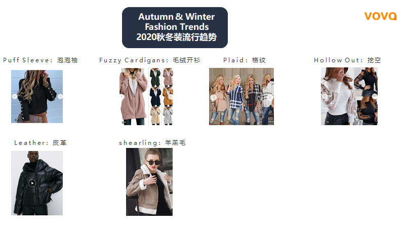 VOVA | 女装扶持政策合辑