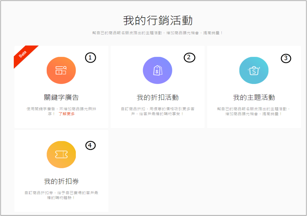 【Shopee新手开店】Shopee卖家店铺管理、设置、及装修