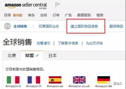 一招搞定亚马逊不同站点listing同步，亚马逊后台自带同步神器
