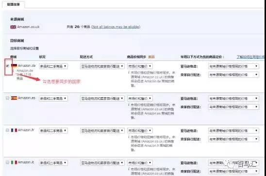 一招搞定亚马逊不同站点listing同步，亚马逊后台自带同步神器