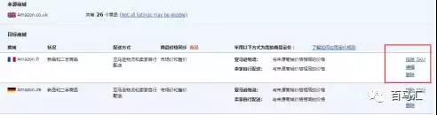 一招搞定亚马逊不同站点listing同步，亚马逊后台自带同步神器
