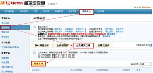 速卖通店铺营销全攻略解读
