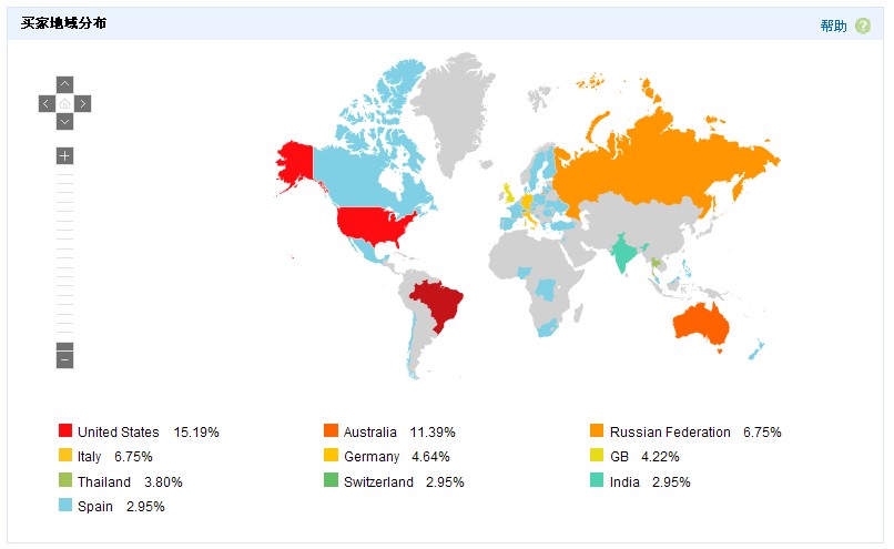 速卖通店铺营销全攻略解读