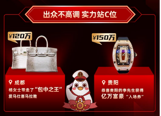 跨境电商洋码头发布2020黑五战报：4天举办上千场直播 ，人均消费1836元