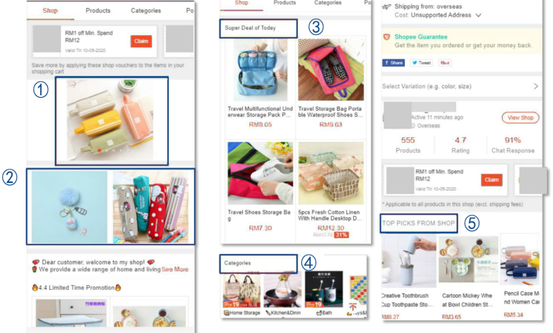  店铺装修技巧大解析 为你解决低流量低转化烦恼！