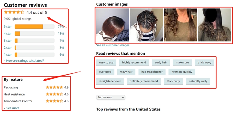 黑五网一前如何做好LISTING优化复核工作？教你拆招分析！