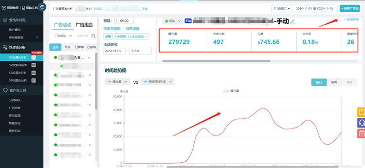 黑五网一前如何做好LISTING优化复核工作？教你拆招分析！