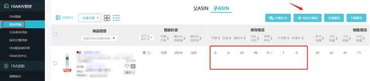 黑五网一前如何做好LISTING优化复核工作？教你拆招分析！
