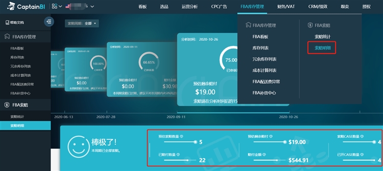 黑五网一前如何做好LISTING优化复核工作？教你拆招分析！