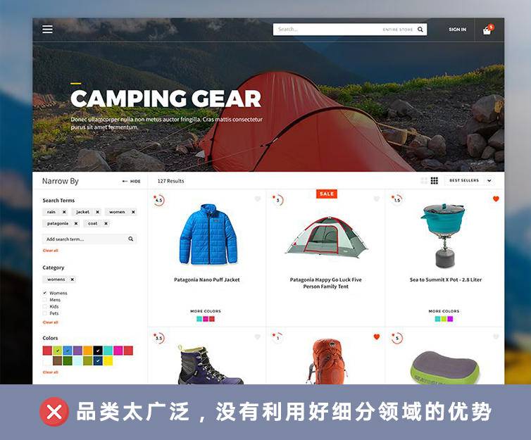 外贸独立站建站：如何正确起步外贸官网，做好网站定位