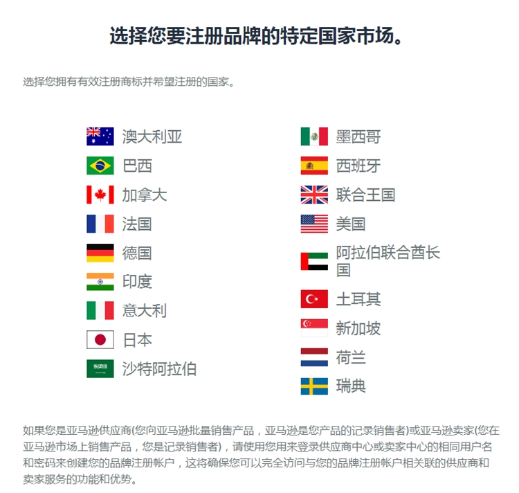 有变化！全新TM标备案流程（欧盟、美国和其他国家可用）