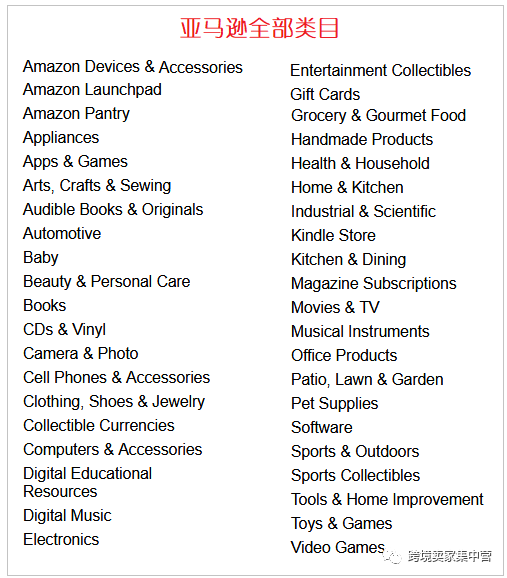 亚马逊卖家必备的类目节点常识