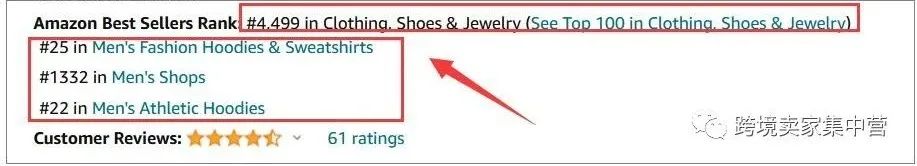 亚马逊卖家必备的类目节点常识