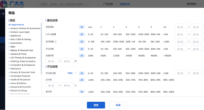 用数据选爆款，黑五这样做卖家收益提升200%