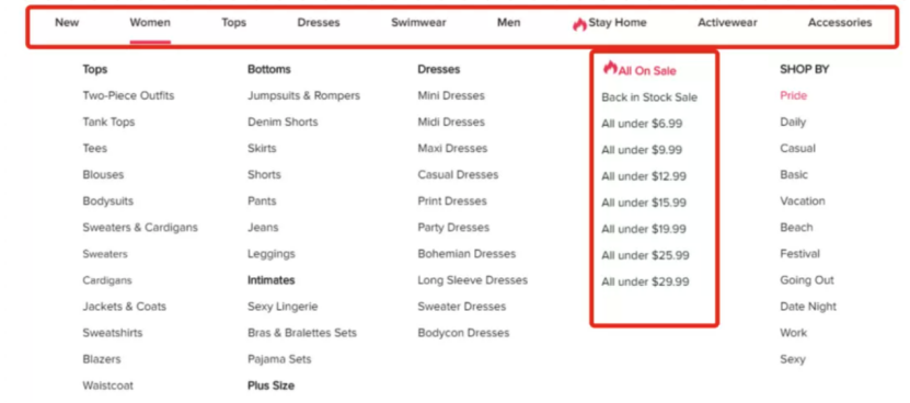 玩转Shopify l 教程之分类创建&产品上传