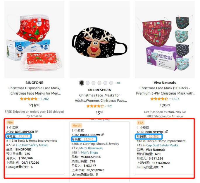 圣诞热门产品盘点，月销2万件ASIN你值得拥有！