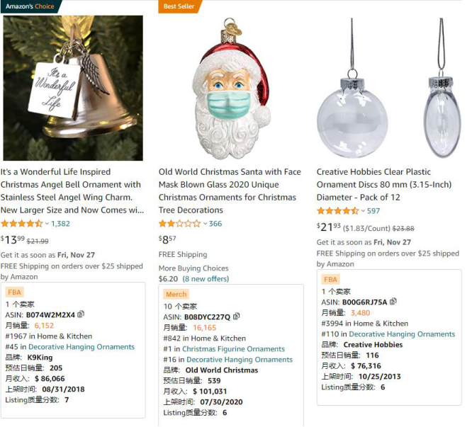 圣诞热门产品盘点，月销2万件ASIN你值得拥有！