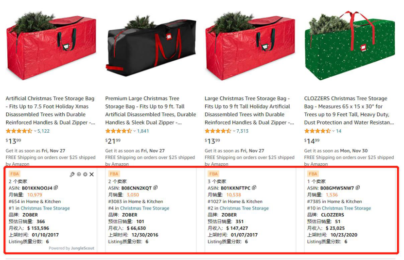 圣诞热门产品盘点，月销2万件ASIN你值得拥有！