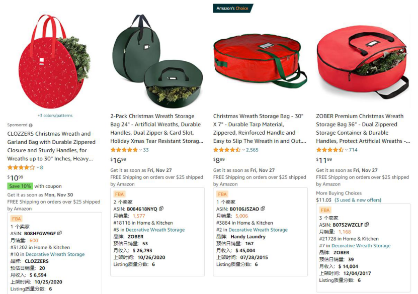 圣诞热门产品盘点，月销2万件ASIN你值得拥有！