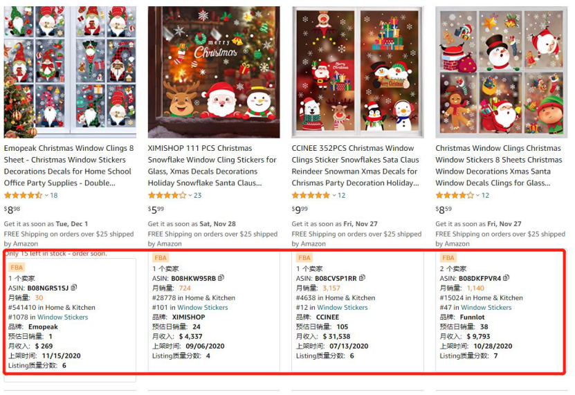 圣诞热门产品盘点，月销2万件ASIN你值得拥有！