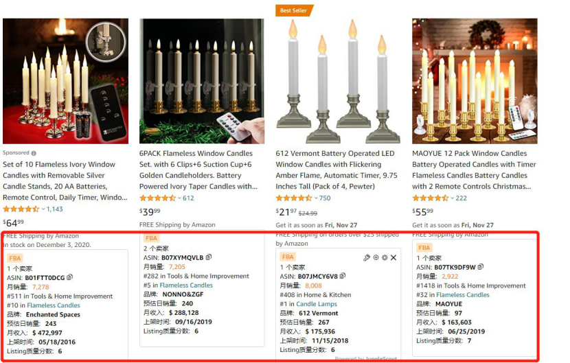 圣诞热门产品盘点，月销2万件ASIN你值得拥有！