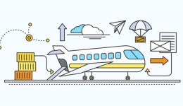 Lazada直通车智能推广--更大化提高点击量和销量