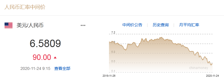 黑五不香了？拒付潮来袭，已有卖家损失千万提前结束旺季