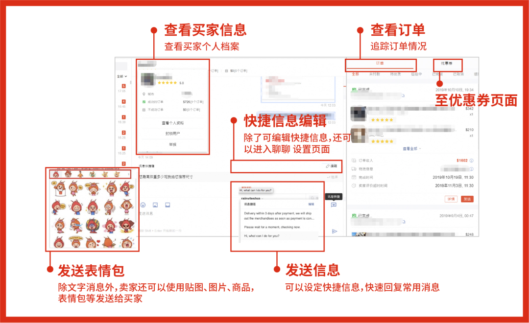 新手必看! 跨境内贸资质详解, 提升店铺好感度爆单攻略