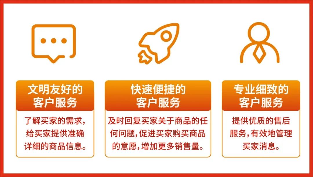 新手必看! 跨境内贸资质详解, 提升店铺好感度爆单攻略